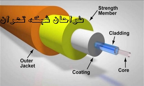 طراحان شبکه تهران